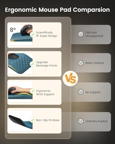 ProtoArc Ergonomic Mouse Pad with Wrist Rest, MP50 Mousepad with Massage Design, Soft Memory Foam and Non-Slip PU Base for Pain Relief, Desk, Home, Office, 12x8 Inches, Blue (Mouse Not Included) - color: Blue Lycra
