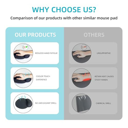 Ergonomic Mouse Pad with Wrist Support,Cute Cat Paws Mouse Pad with Wrist Rest,Relieve Wrist Pain Mousepad Non-Slip Rubber Base,Mouse Pads for Desk,Computers,Laptop,Office,Gaming,Home,Accessories - color: Cute Cat Paws