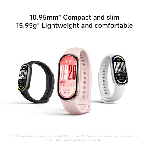 XIAOMI Mi Smart Band 10 (2025) Global Version - 1.72" AMOLED Display | 21 Days Battery Life | Touchscreen, Multi-Sport Tracker, Activity Tracker, Heart Rate Monitor | BT5.4 - (Midnight Black) - color: Midnight Black