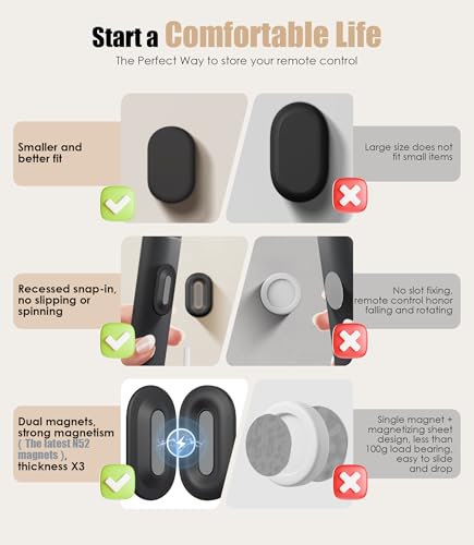 6 Pack Magnetic Remote Control Holder Wall Mount, 2025 Upgraded Smaller & Stronger Magnetic Silicone Remote Control Organizer TV Remote Charger Holder Caddy Back of TV (Black) - color: Black, size: 6 Pack