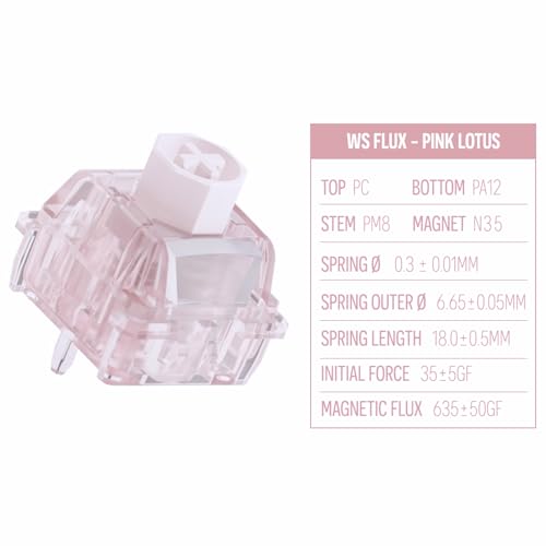 OOCTPK Chilkey WS Flux HE Hall Effect Switches: Linear Factory Pre-Lubed Magnetic Keyboard Switches, Freely Setting Pre-Travel Key Switch for Rapid Trigger HE Gaming Keyboard (15 Pcs, Pink) - color: WS Flux Switches-Pink Lotus-15pcs