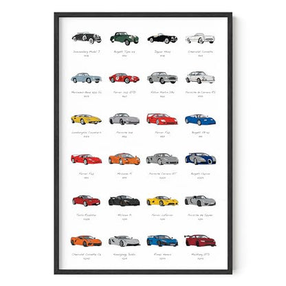 HAUS AND HUES Race Car Poster - Super Car Poster - Made in The USA - Black Frame 24x36 - color: Sports Car, size: 24"L x 36"W, style: Black Framed