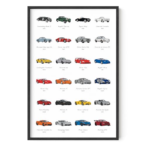 HAUS AND HUES Race Car Poster - Super Car Poster - Made in The USA - Black Frame 24x36 - color: Sports Car, size: 24"L x 36"W, style: Black Framed