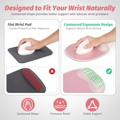 Ergonomic Mouse Pad with Wrist Rest & Elbow Support, Memory Foam Cushion, Non-Slip Base, Pain Relief for Office, Home & Gaming, Compatible with Vertical Ergonomic Mouse (Blush Pink) - color: Blush Pink