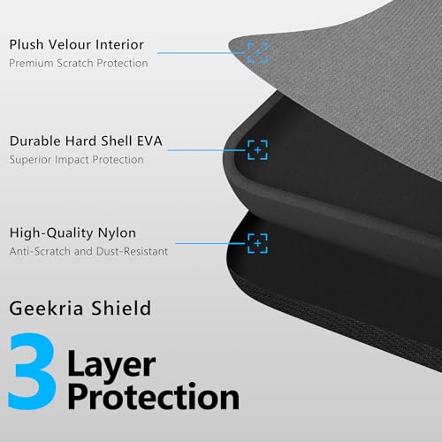 GEEKRIA 75% Keyboard Hard Shell Case, Compatible with Razer BlackWidow V4 75%, YUNZII B75 PRO, Keychron Q1 HE/Q1 Ultra, Aula S75 PRO Travel Carrying Bag for 84 Key Computer Keyboard (Slim) - size: Slim