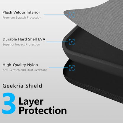 GEEKRIA 75% Keyboard Hard Shell Case, Compatible with Razer BlackWidow V4 75%, YUNZII B75 PRO, Keychron Q1 HE/Q1 Ultra, Aula S75 PRO Travel Carrying Bag for 84 Key Computer Keyboard (Slim) - size: Slim