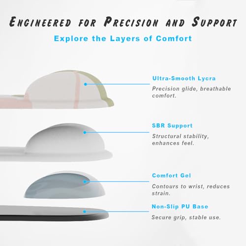 Office Mousepad with Gel Wrist Support - Ergonomic Gaming Desktop Mouse Pad Wrist Rest - Design Gamepad Mat Rubber Base for Laptop Computer -Silicone Non-Slip Special-Textured Surface (15PalmS) - color: 15PalmS