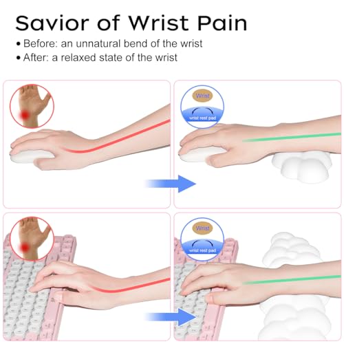 JIKIOU Upgrade Leather Cloud Keyboard Wrist Rest, Cloud Wrist Rest with Non-Slip PU Base, Comfortable Memory Foam Wrist Rest for Computer Laptop Mac Gaming Office and Pain Relief Wish New Year Gift - color: 01white