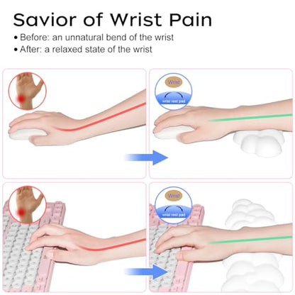 JIKIOU Upgrade Leather Cloud Keyboard Wrist Rest, Cloud Wrist Rest with Non-Slip PU Base, Comfortable Memory Foam Wrist Rest for Computer Laptop Mac Gaming Office and Pain Relief Wish New Year Gift - color: 01white