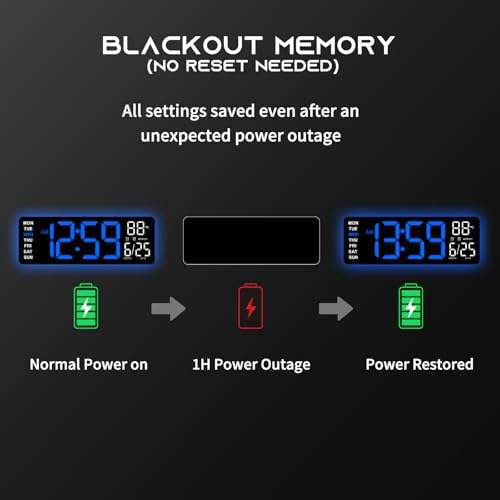EASYERA 16.5" Large Digital Wall Clock with BT Sync, RGB Lights with 11 Scenes Mode Remote Control, Dual Alarms with Big LED Display, Auto DST, Temperature for Classroom Gaming - color: Black