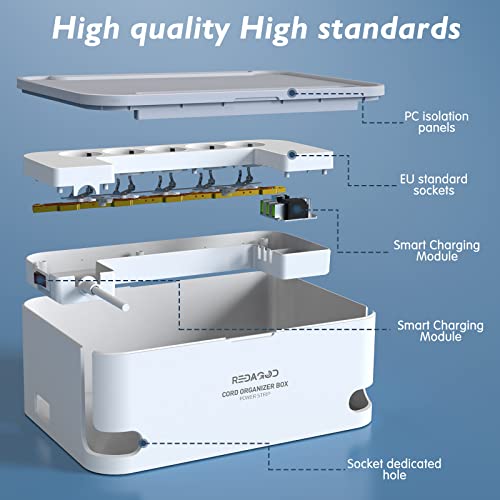 Power Strips with Cable Management Box,Redagod Surge Protector with 8 Outlets 3 USB Ports with Switch Control,6.6 ft Plug Extension Cord,Power Cord Organizer Charging Station for Dorm, Office, Home - color: White