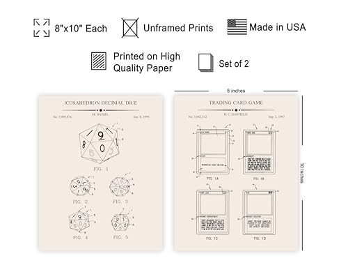 Poster Master 2-Piece Game Blueprint Poster - Icosahedron Decimal Dice Patent Print - Trading Card Game Art - Board Game Art - Gamer Art - Great Kid's Room or Playroom Decor - 8x10 UNFRAMED Wall Art - color: Patent Kids 11, size: 8"L x 10"W