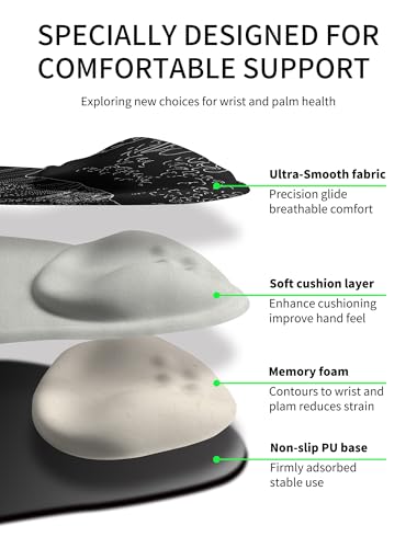 Palm-Rest and Wrist-Hugging Mouse Pad Wrist Rest, Ergonomic Wrist Support with Curve Fitting Cushioned Memory Foam for Carpal Tunnel Pain Relief, 9.9 x 8.3 Inch, Waves - color: Waves