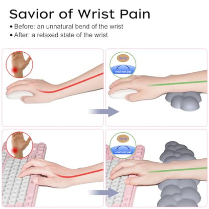 JIKIOU Upgrade Leather Cloud Keyboard Wrist Rest, Cloud Wrist Rest with Non-Slip PU Base, Comfortable Memory Foam Wrist Rest for Computer Laptop Mac Gaming Office and Pain Relief Christmas Wish Gift - color: 09slate Blue