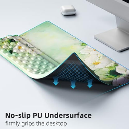 Ospelelf Keyboard Wrist Rest Pad, Comfy Ergonomic Keyboard Stand Holder, Office Desk Accessories, Work from Home Essentials, Anemone Pattern - color: Anemone