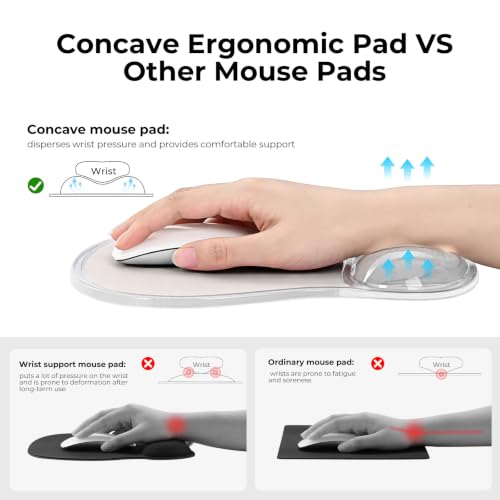 EooCoo Ergonomic Waterproof Mouse Pad with Gel Wrist Rest Support | Middle Concave Design, Leather Mouse Pad, Relieve Wrist Pain, Non-Slip Base, Office Desk Accessories, Non-Slip Base - color: Transparent White