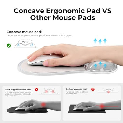 EooCoo Ergonomic Waterproof Mouse Pad with Gel Wrist Rest Support | Middle Concave Design, Leather Mouse Pad, Relieve Wrist Pain, Non-Slip Base, Office Desk Accessories, Non-Slip Base - color: Transparent White