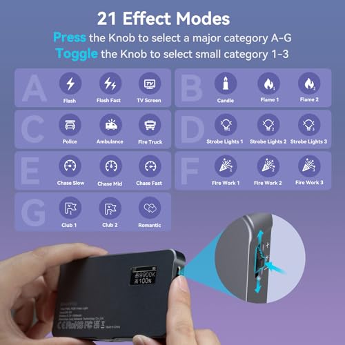 P96L RGB Video Light by SmallRig, Portable Metal LED Camera Light, 2500-8000K, 21 Effects, CRI 96+, OLED Display, Photo and Video Lighting, Long Battery Life, Fits Phone and Camera - size: 14cm P96L