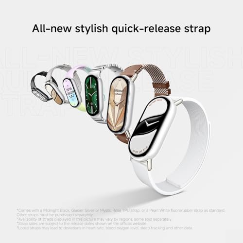 XIAOMI Mi Smart Band 10 (2025) Global Version - 1.72" AMOLED Display | 21 Days Battery Life | Touchscreen, Multi-Sport Tracker, Activity Tracker, Heart Rate Monitor | BT5.4 - (Midnight Black) - color: Midnight Black
