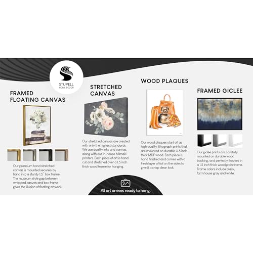 Stupell Industries 'Gaming Room Modern Controller'| Wall Plaque Art | Stupell Industries | 14 x 11 Inches, Easy to Hang and Sturdy, Made in USA, by Kim Allen - size: 14"L x 11"W