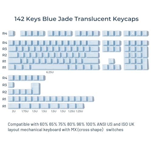 GMKWTL XVX Blue Jade Keycaps, Doubleshot PBT Keycap Sets 142 Keys, Cherry Profile Keyboard Keycaps Suitable for 60%/65%/75%/TKL/96%/100% Layout Mechanical Keyboard - color: Blue Jade