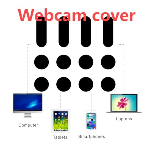 Universal Webcam Covers - Privacy Protection Accessory, No Residue Application, Safe Screen Closure - Dots,Squares and Bars, 12 Pieces - Black - color: Black12