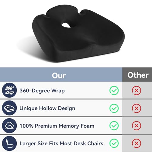 Ergonomic Memory Foam Seat Cushions for Office Chairs –Office Chair Cushion for Coccyx, Tailbone & Pressure Relief –Large Desk Chair Pad for Office, Gaming & Long Sitting,Washable Non-Slip Cover