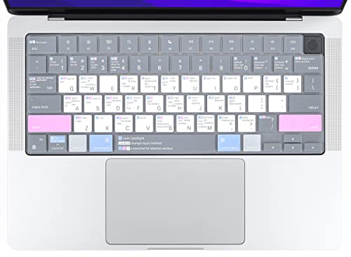 CaseBuy MacBook Air M4 Keyboard Cover Shortcuts for 2026-2022 MacBook Air 13.6 inch with Apple M5 M4 M3 M2 Chip A3449 A3240 A3113 A2681 & MacBook Neo 13“ MacOS Shortcut Hot Keys Keyboard Protector - size: MacBook Air 13" (2022+)