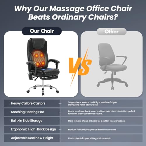MALOL 300 lbs Massage Office Chair Set of 2, Big and Tall Desk Chair with 3-Level Heat and Footrest, PU Leather Ergonomic Executive Computer Chair with Side Pocket, Black - color: Black, size: Set of 2, style: Classic