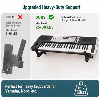 Musical Keyboard Wall Mount, 12.5-19" Telescopic Piano Keyboard Stand Holder, Versatile Wall-Mounted Musical Instrument Display Rack for Synth, MIDI, Electric Piano (1 Pair)
