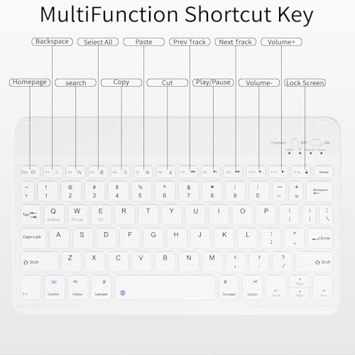 Case with Keyboard for iPad Air 11 Inch M4/M3/M2, Gray | for iPad Air 5th/4th Generation 10.9 Inch, Magnetic Detachable Bluetooth Keyboard Cover with Pencil Holder, Auto Sleep/Wake - color: Gray