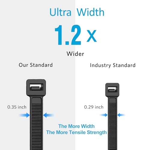 Skalon Large Zip Ties 18 Inch (500 Pack) - Heavy Duty, 220 lb Tensile Strength, Black Cable Ties, Extra Long Wire Ties - size: 18" (500 Pack)