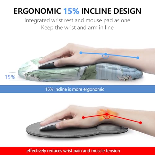 Ergonomic Mouse Pad Wrist Rest, 2 in 1 Keyboard Pad for Office(Landscape) - color: Landscape