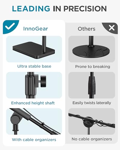 InnoGear Adjustable Desk Microphone Stand, Weighted Base Boom Arm Mic Stand, 3/8'' and 5/8'' Threaded Mounts for Blue Yeti HyperX QuadCast SoloCast Fifine, Kick Drums, Guitar Amps, Black, Large - size: Large