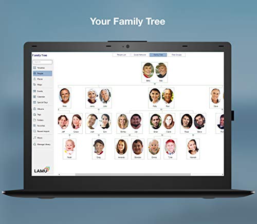 LAMU Photo Organizer Software to Setup Your Own Computer or USB Drive of Any Storage Size.