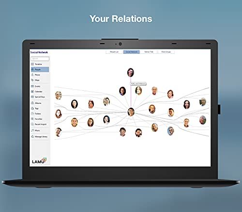 LAMU Photo Organizer Software to Setup Your Own Computer or USB Drive of Any Storage Size.