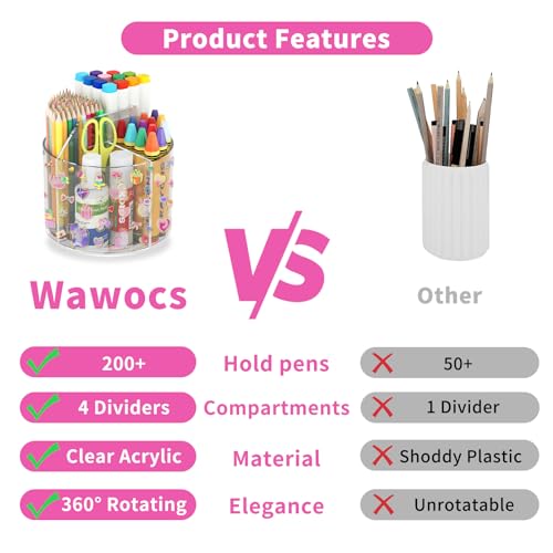 Wawocs Acrylic Pencil Organizer for Desk 4 Compartments with Adhesive DIY Sticker, Rotating Art Supply Organizer with Kawaii Sticker Kids, Spinning Round Marker Small Supply Caddy - size: Medium x1 sticker