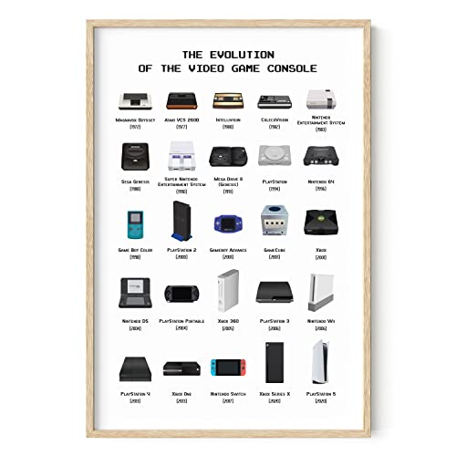 HAUS AND HUES Gamer Wall Art – Game Room Decor & Posters for Boys – Video Gaming Console Collage (Beige Frame, 24x36) - color: Console, size: 24"L x 36"W, style: Beige Framed