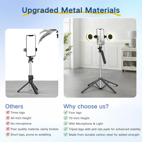 Content Creator Vlogging Kit,180CM Metal Selfie Stick Tripod with Light and Wireless Microphones,Vlogging Kit for iPhone/Android,Phone Tripod for Tiktok &YouTube Starter Kit - color: Black-SM