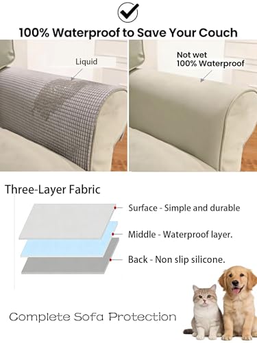 Couch Arm Covers for Sofa Chair, Waterproof Armrest Armchair Covers Non-Slip Recliner Slipcovers, Headrest Cover, Set of 2 (Grey, 24"×20") - color: Grey