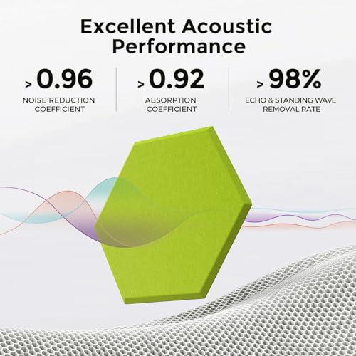 Self-Adhesive Acoustic Panels [390 lbs/yd³ Ultra-High Density], 2nd Generation Sound Absorbing Panel, Professional Level Sound Panel, Polyester Soundproof Foam [Medium Hexagon, Fruit Green] - color: Fruit Green, size: Medium Hexagon (12''x10''x0.4'')