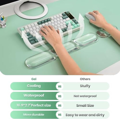 O.T.M Wrist Rest Support for Mouse Pad & Keyboard Set, Circle Ergonomic Mousepad & Coaster with Silicone, Non-Slip Base, Clear