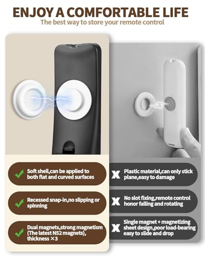 6 Pack Magnetic Remote Control Holder – Upgraded Silicone Magnetic Wall Mount for TV, Fan & Air Conditioner Remotes – Self-Adhesive, No-Drill Remote Control Holder Wall Mount - color: Circle White+Black+Grey