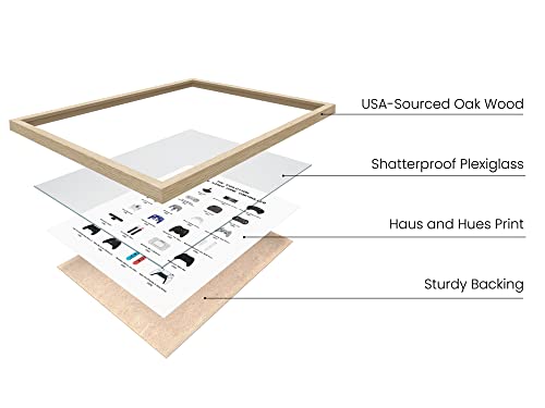 HAUS AND HUES Video Game Poster for Teen Boys - Gamer Wall Decor for Boys Bedroom Posters, Gaming Poster for Gamer Room Decor (Beige Frame, 12x16) - color: Controller, size: 12"L x 16"W, style: Beige Framed