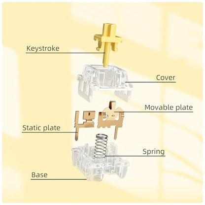 Zhouwang Crystal Yellow Switches, 3-Pin Pre-Lubricated Linear Switches, Dustproof and Waterproof for Mechanical Keyboards. (72Pcs) - color: Crysta yellow, size: 72Pcs