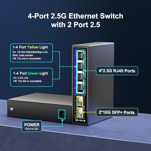 6 Port 2.5G Unmanaged Ethernet Switch, 4 x 2.5G Base-T Ports, 2 x 10G SFP+, Compatible with 100/1000/2500Mbps, Metal Fanless, Desktop/Wall Mount NICGIGA 2.5Gbe Network Switch for Wireless AP, NAS, PC