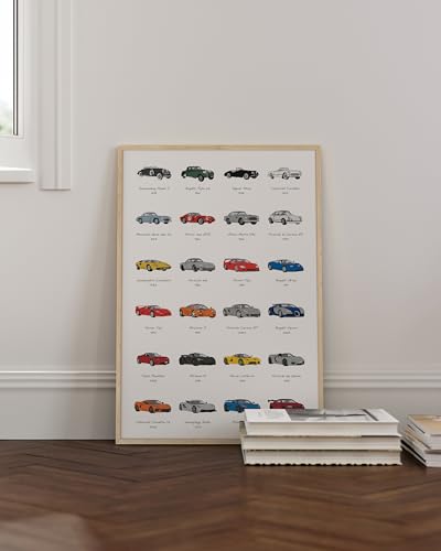 HAUS AND HUES Race Car Poster - Super Car Poster - Made in The USA - Beige Frame 24x36 - color: Sports Car, size: 24"L x 36"W, style: Beige Framed