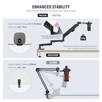 Neewer Low Profile Mic Arm Desk Mount, 360° Swivel Boom Arm with Pneumatic Damping Adjustable, Cable Management, Compatible with Shure MV7 SM7B Blue Yeti Gaming Streaming Podcast Microphone, MS002 - style: MS002