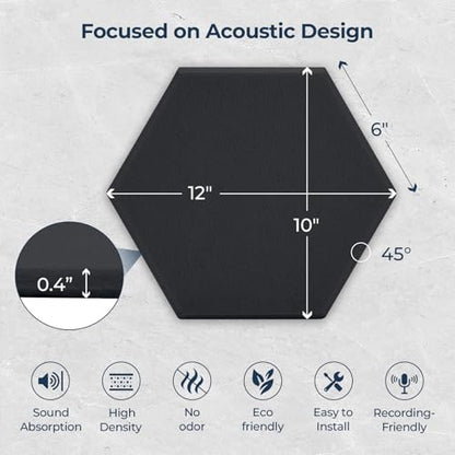 12 Pack Hexagon Acoustic Panels, 12" x 10" x 0.4" High-Density Soundproof Wall Panels, Self-Adhesive Acoustic Wall Panels for Studio, Home, Office, Black - color: Basic Hexagon - Black, size: Hexagon - 12 Pack