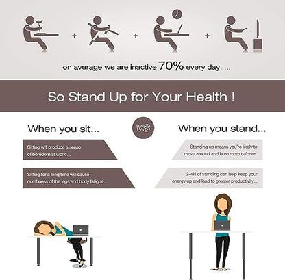 Homall Height Adjustable Electric Standing Desk, 55 x 28 Inches Stand Up Desk, Sit Stand Home Office Desk Computer Workstation with T-Shaped Metal Bracket (White)